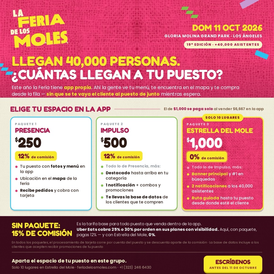 La Feria de los Moles